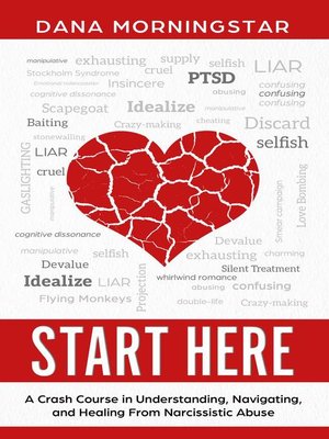 cover image of Start Here